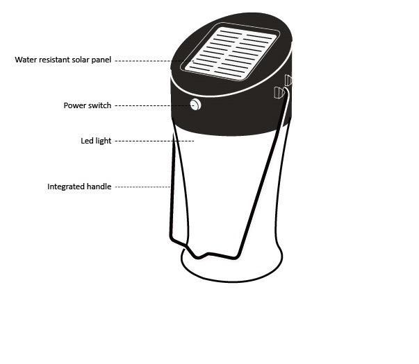 Ngo Un Project Supply CE and RoHS Approval Solar Light Solar Rading Lamp Sf-1 for Children and Student Study