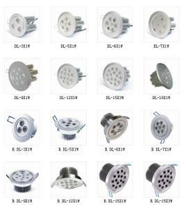 LED Downlight