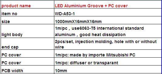 LED Corner Aluminum Profile