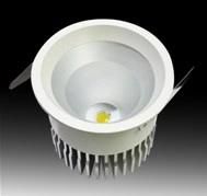 High Bright 10W 12W 15W COB LED Ceiling Light Dimmable