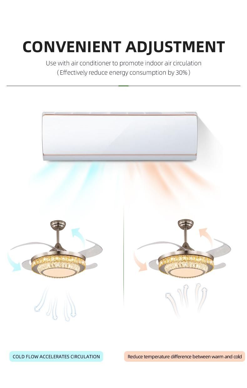 Invisible Fan Lamp Ceiling Fan Light with DC Frequency Conversion LED Crystal Fan Lamp