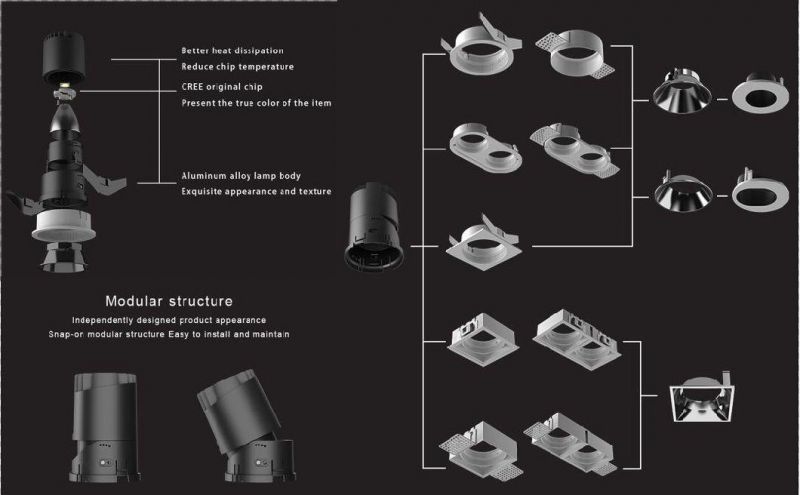 GU10 Square Die Casting Aluminum LED Recessed Profile Spotlight