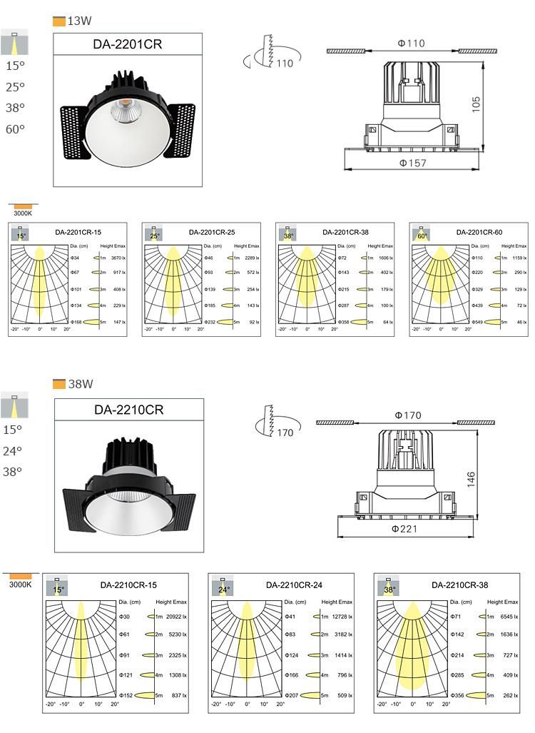 LED Fixed Spotlight Anti Glare 10W COB Spot Matt White 4000K Down Light for House Downlight Wallwasher