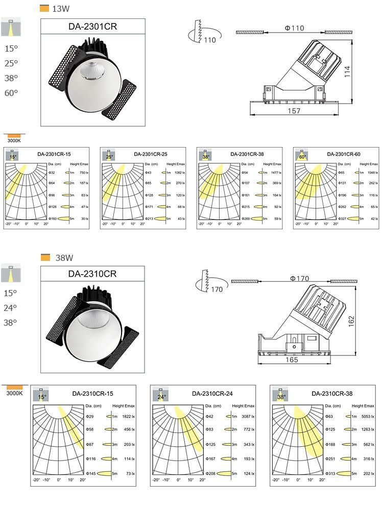 Indoor Die Cast Aluminum 10W Dimmable COB LED Ceiling Light Downlight