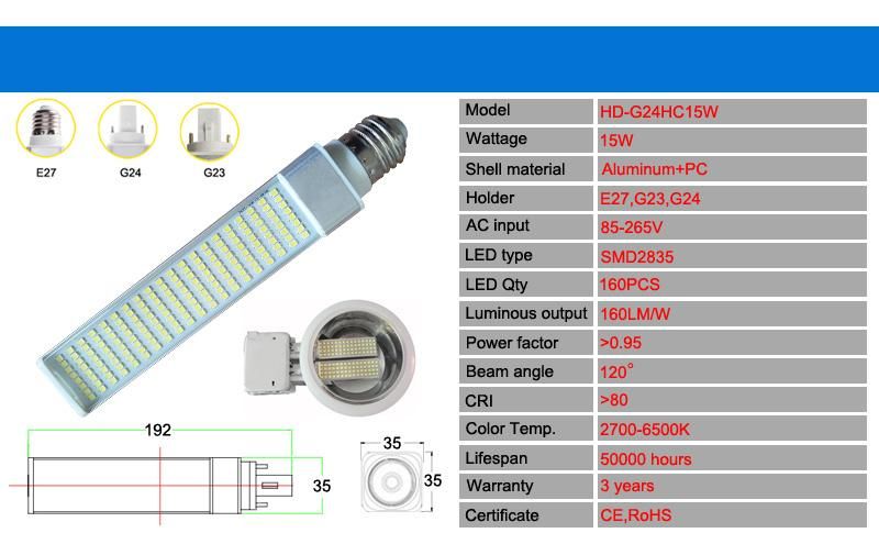 Aluminum 3000K Warm White Pl G24 15W LED Bulb Light for Jewelry Counters Lighting