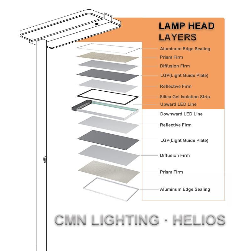 Cmn Lighting Automatic Heavy Duty Free-Standing Office Floor Lamp with Daylight Sensor & Motion Sensor