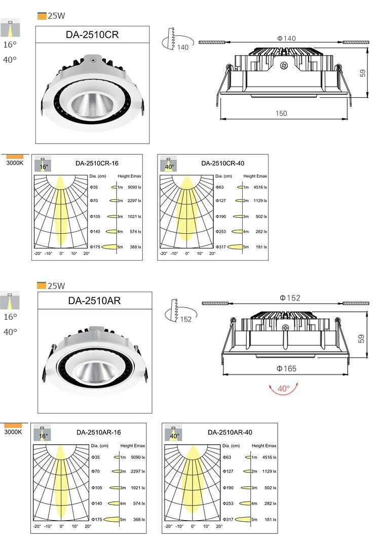 Wholesale COB Ra90 Recessed LED Spot Downlight for Hotel and Apartment Residential Downlight