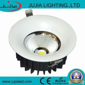 Competitive 20W Low Price LED Down Light China Manufacturer