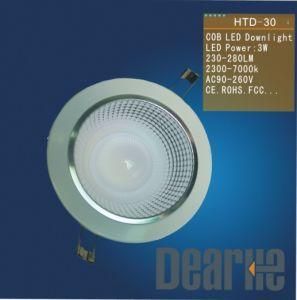 Downlight with The Lower Enery with Environmently (HTD-30)
