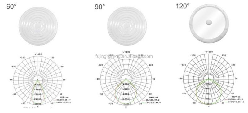 IP65 Waterproof LED High Bay Light 200W