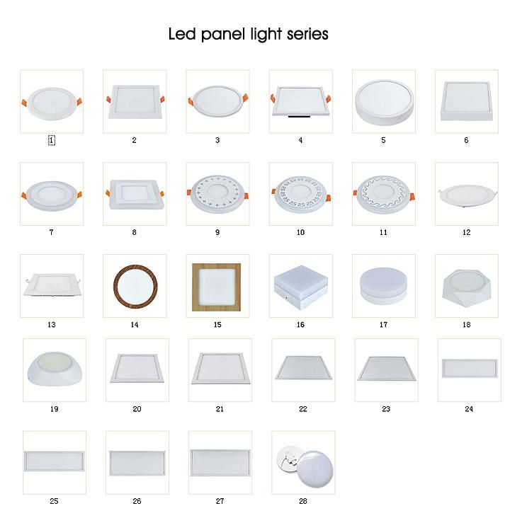 16W 24W Surface Mounted LED Light