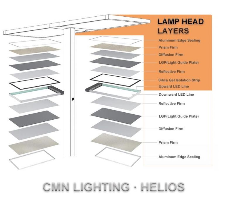 Two Heads 2*70W Independent Modern Office Floor Lamp