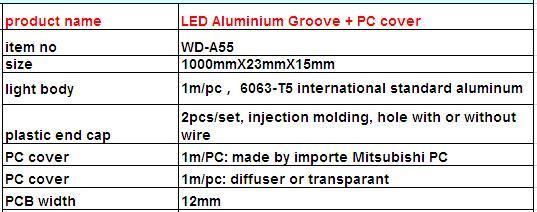 Excellent Heat Dissipation Aluminium Profile with PC Cover