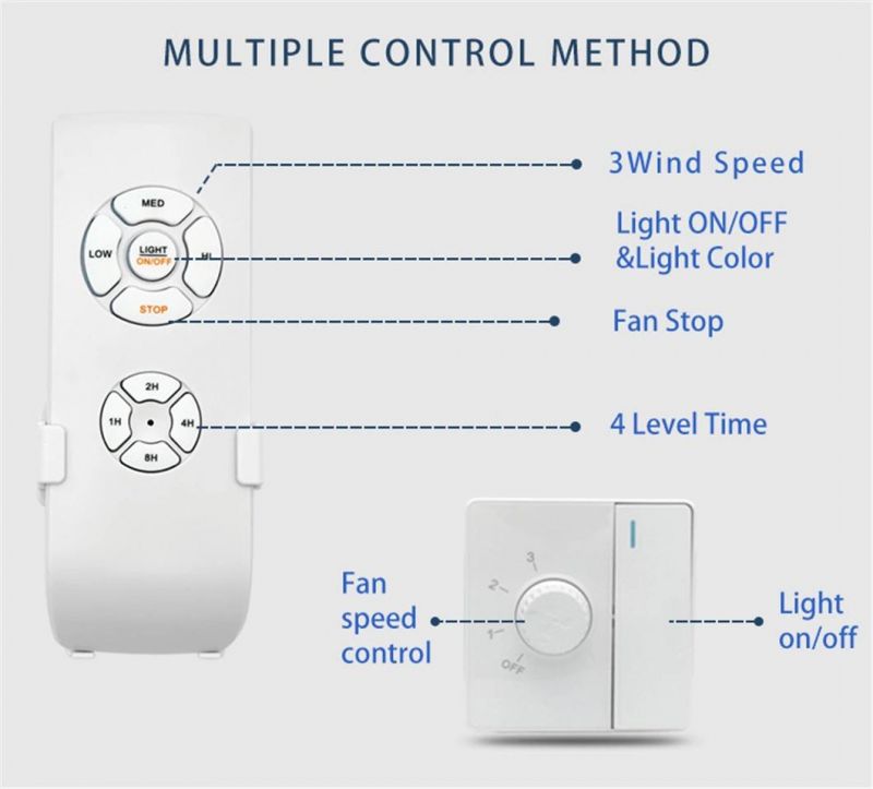 Simple Design Remote Control Retractable Blades Color Changeable Pendent Light with Fan