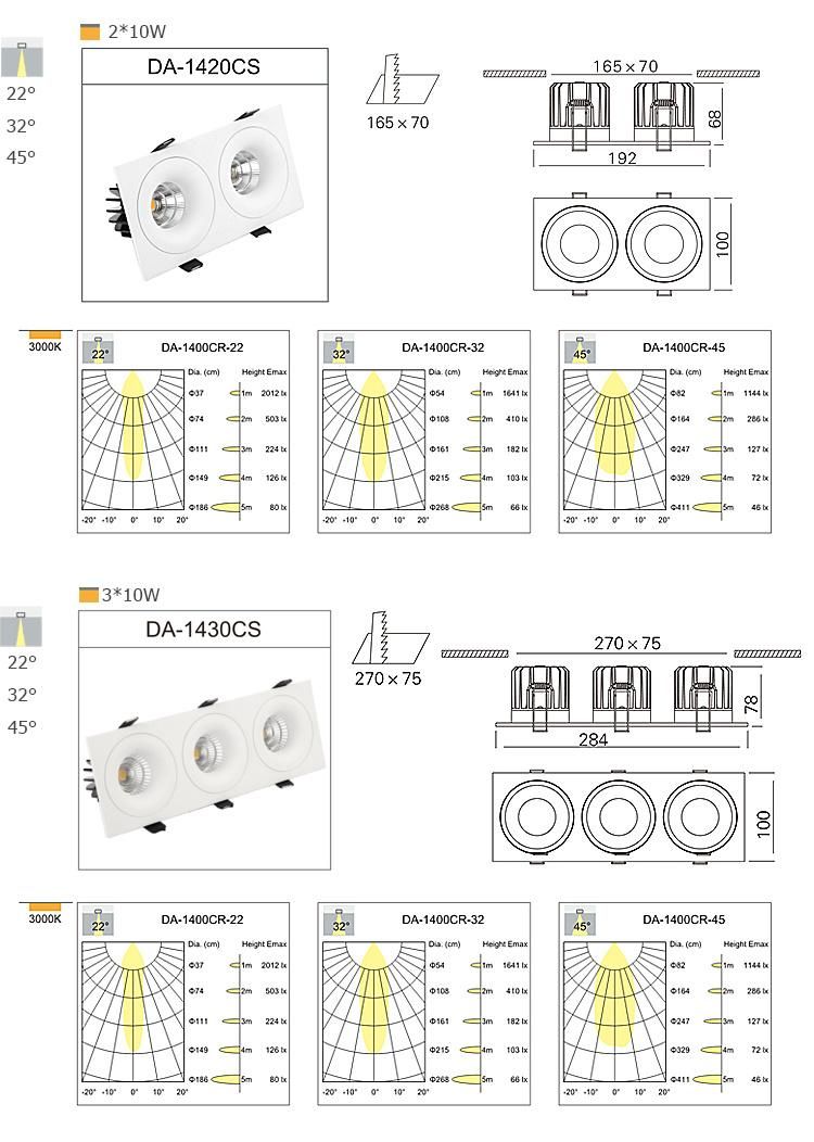 Commercial LED Dimmable Spot Distributor Anti Glare Spotlight Ceiling Light COB Downlight