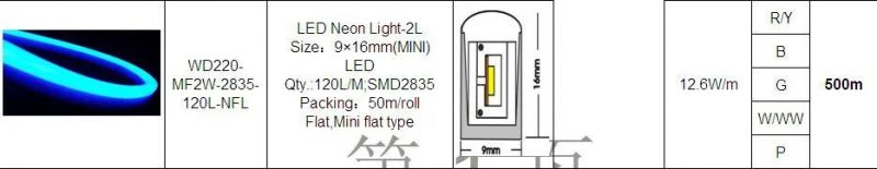 High Brightness New Item Mini LED Neon Flex Strip Light