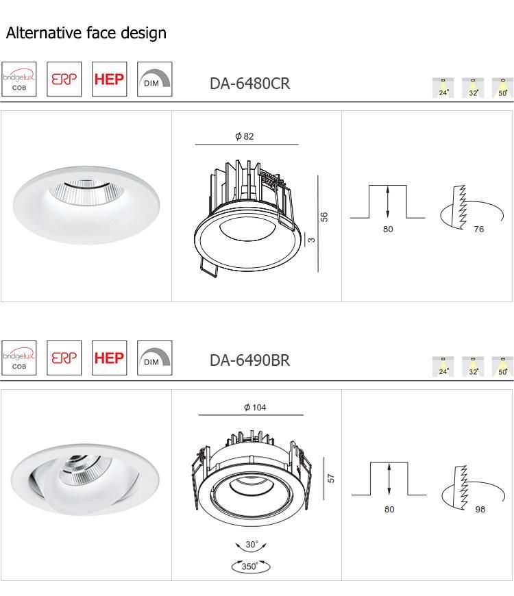 LED COB Spotlight Middle East Hot Sale Downlight 10W Lamp Ceiling Indoor Lighting Spot Light