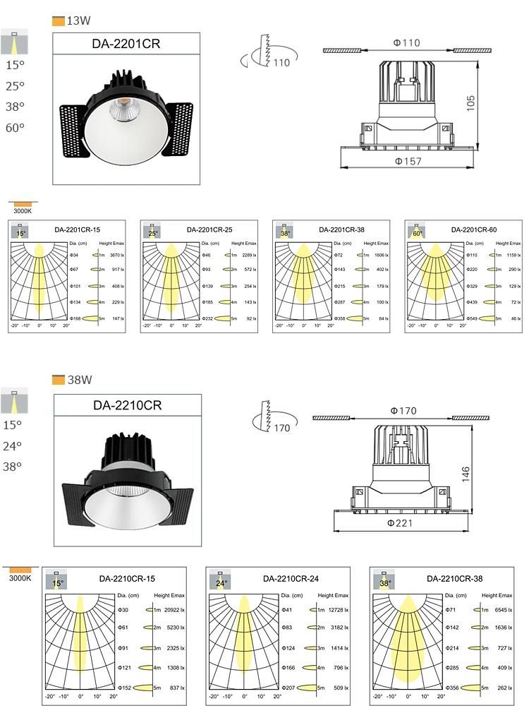 CE Certificated Square Type COB LED Ceiling Light Trimless Downlight Wallwasher 10W