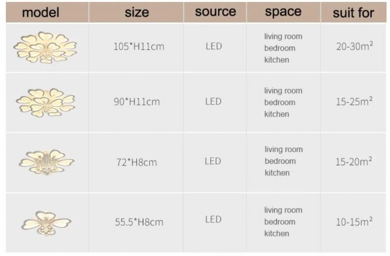 China Acrylic Ceiling Lights with Remote Controller UK Style for Home Decoration (WH-MA-56)