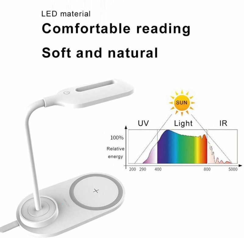 Trending Adjustable LED Desk Lamp with 10W Qi Wireless Charger