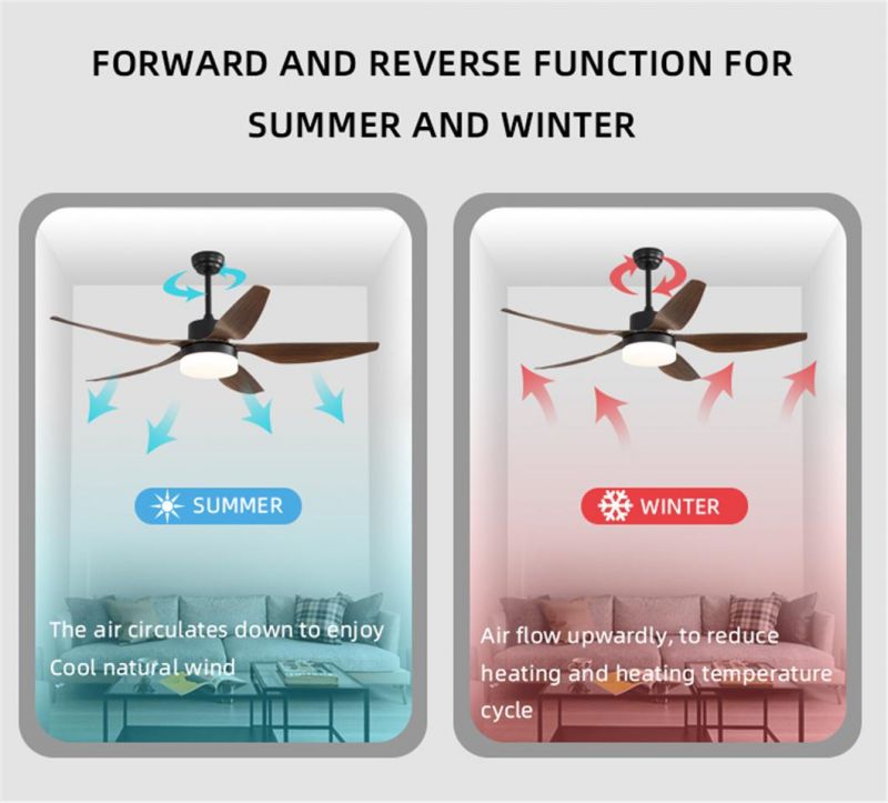 Latest Indoor Living Room 5 Fan Speeds Ceiling Fan Light