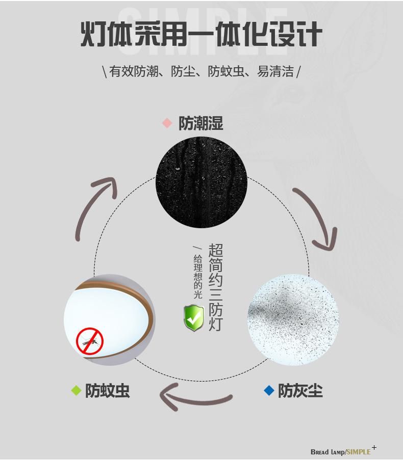 China Factory OEM Round Simple Style Design LED Indoor Ceiling Pendant Decoration Lighting