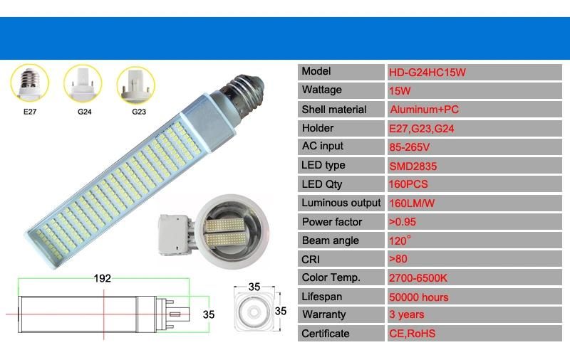 Ce RoHS Listed 15W G23/G24/E27 Commercial LED Pl Lamp