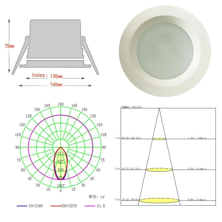 Distributor LED COB Downlights Bulbs 10W 15W 25W 40W 50W