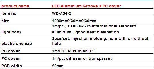 Excellent Heat Dissipation Aluminium Profiles