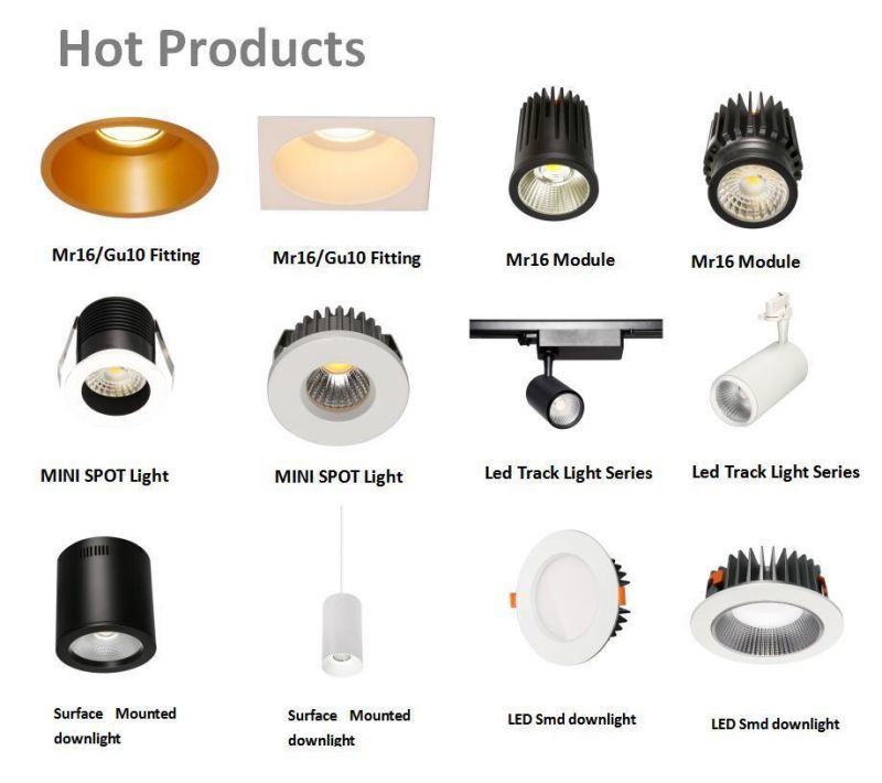 18W Surface Mounted Downlight Customization CE RoHS LED Down Light Smx5a