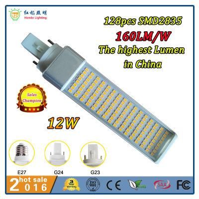 12/15/20W SMD2835 2pin 4pin Screw LED Pl Retrofit Lamps