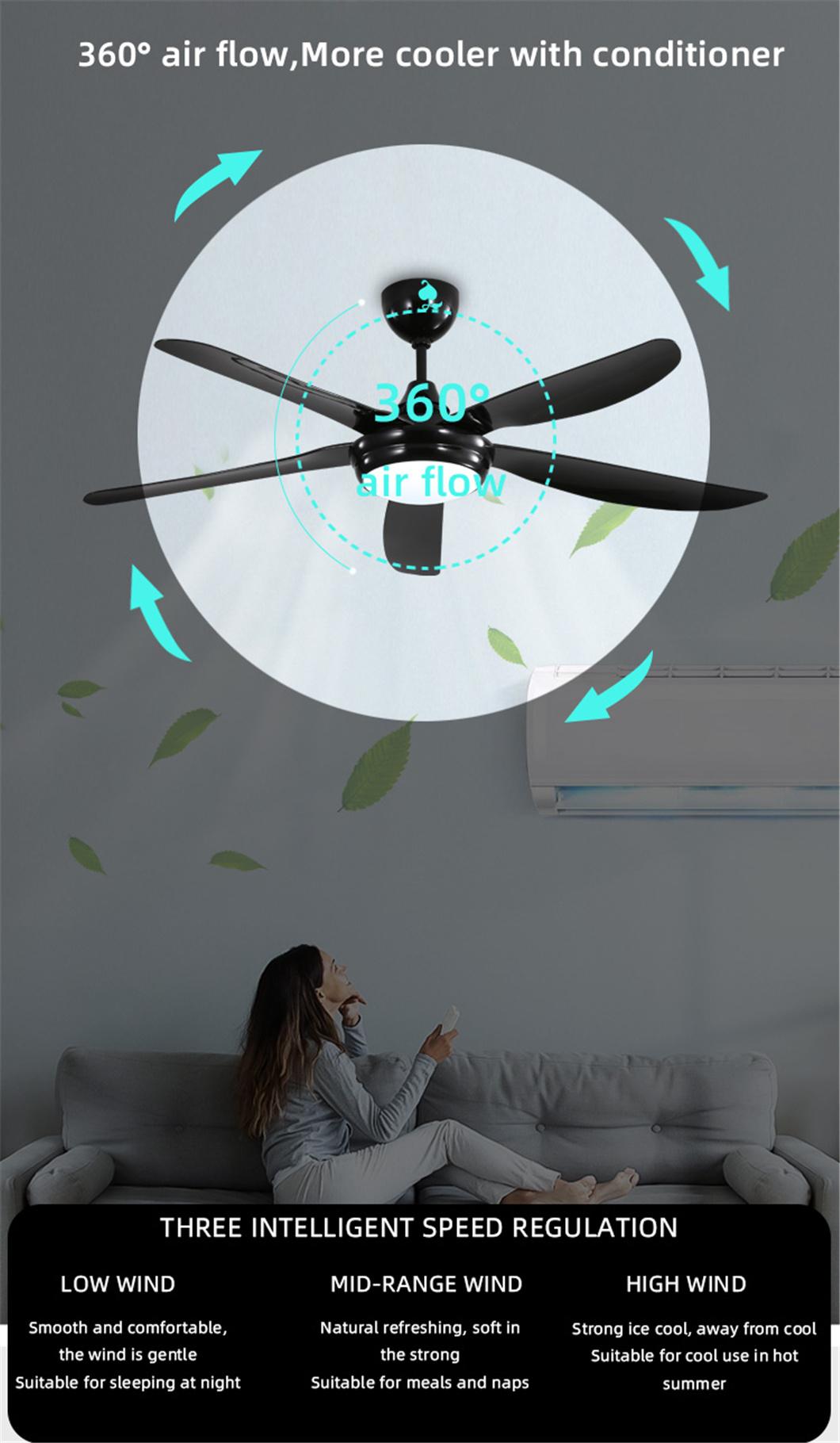 Wholesale Custom 3 ABS Fan Blades AC Power 3 Fan Speed 110V 220V Remote Control Ceiling Fan Light