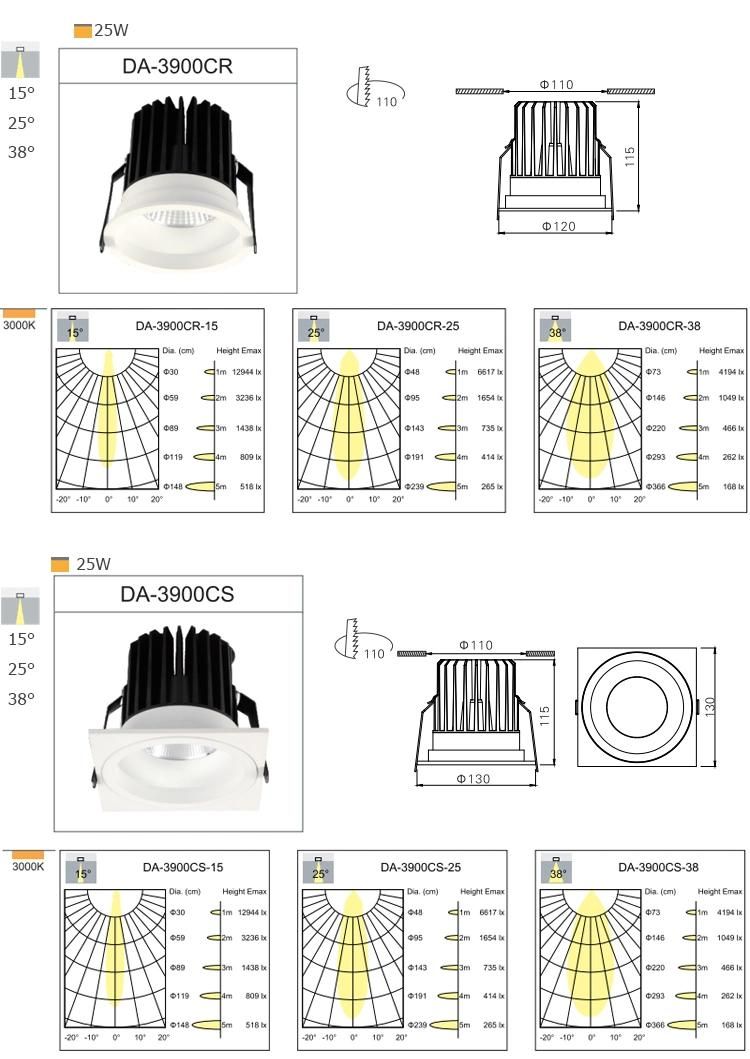 25W Hotel Shopping Mall LED Ceiling Light Deep COB Recessed Spotlight LED Downlight