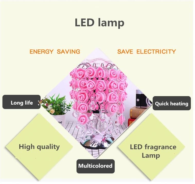 Roses Are Used as Scented Lamps for Tassels