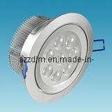 LED Ceiling Lighting (HY-T0924 8X1W)