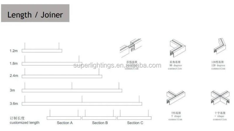 APP Control LED ceiling Linear Light Ceiling Lamp