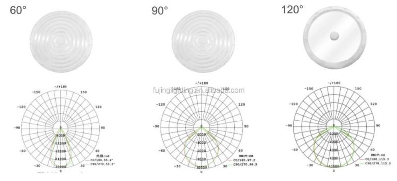 Newest Design Economic Version High Bay LED Light Fixtures