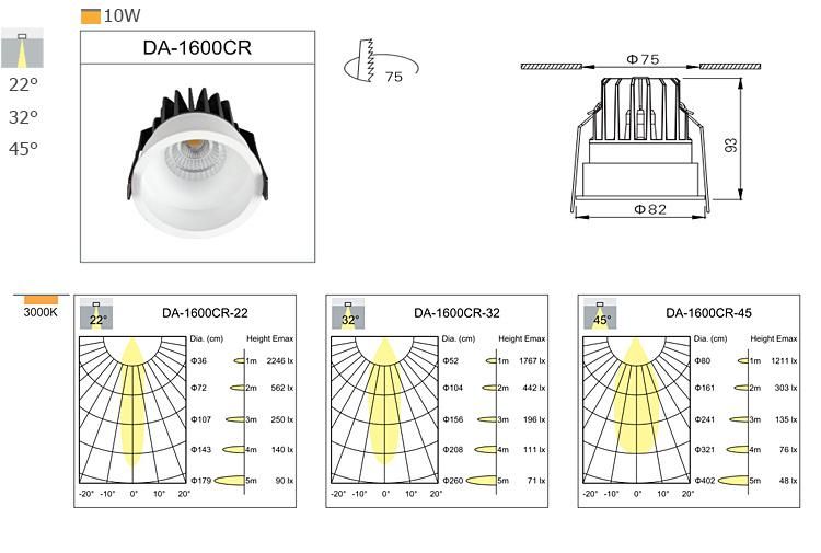 OEM Made in China 3X10W 3X15W Triple Head Aluminum Recessed & Surface Mounted 3000K Office Commerical LED Downlight