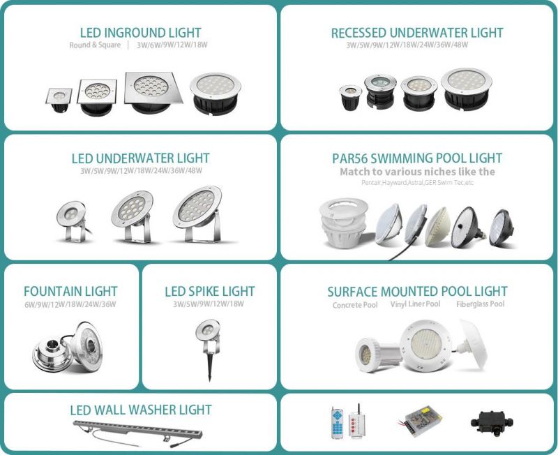 ABS Lamp Body + Stainless Steel Cover Ultra Flat Wire out PAR56 Small Concrete Swimming Pool Light Housing