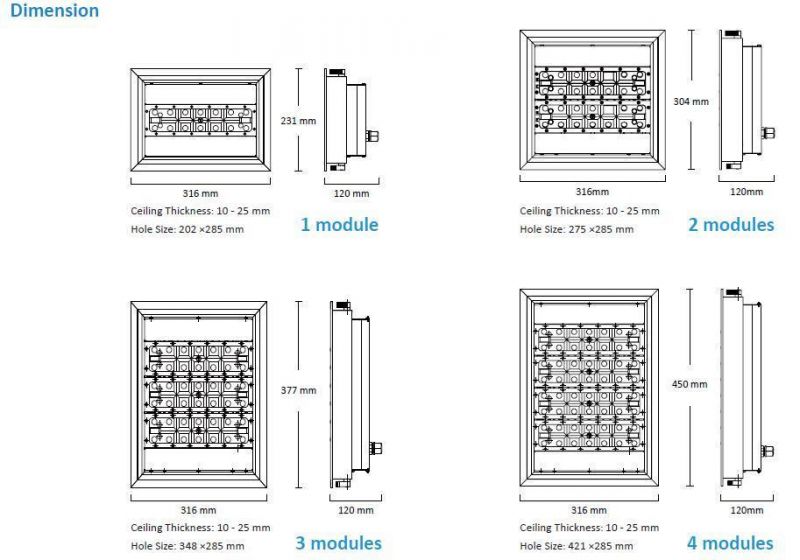 LED Canopy Lights for Gas Station with Anti-Explosion Certificates