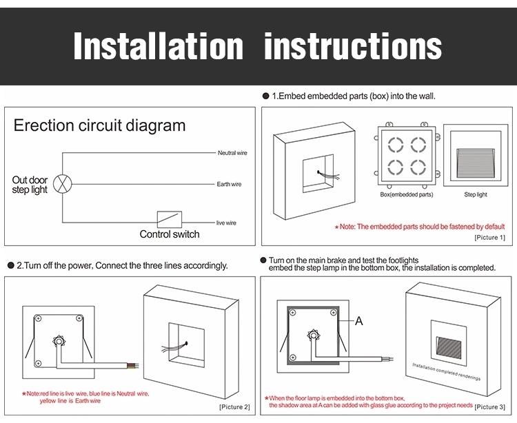 Modern Smart PIR Motion Sensor Photosensitive 86*86 Square 3W LED Stair Step Wall Lights for Kitchen LED Under Cabinet Light