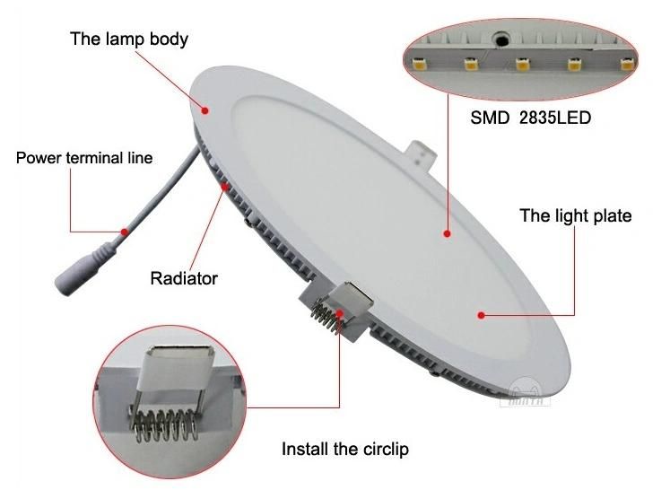 Hole Size Recessed Panel Light LED Downlight 6W 9W 12W 15W 18W 20W 30W Dimmable for Home Lighting