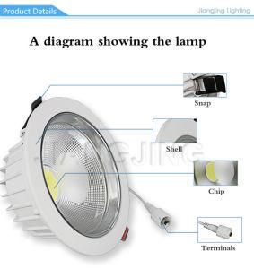 Good Price! ! ! 5W/7W/12W White Cover Cost-Effective Ceiling Lamp COB 5W Low Price COB LED
