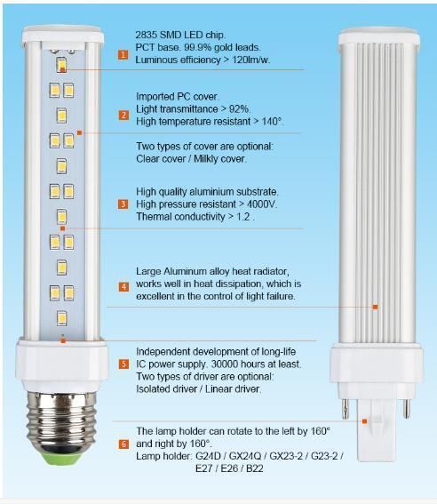 11W G24 E27 LED Pl Lamp