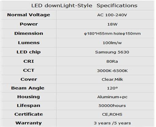 18W LED Down Light Die-Casting Aluminum COB LED Downlight