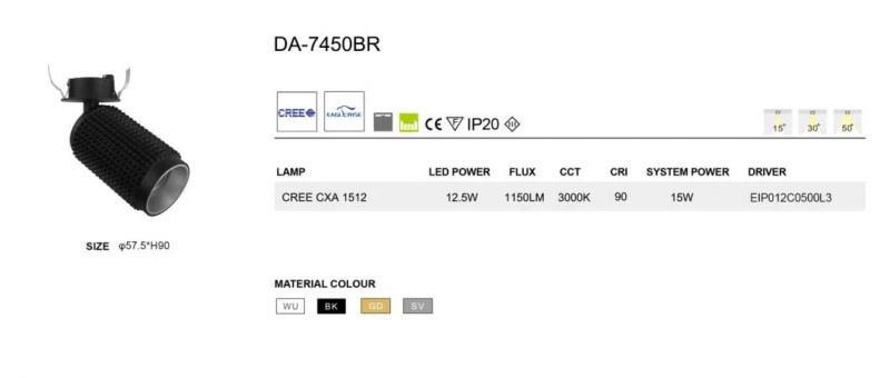 Factory Sale ETL 6 Inch 12 Watt 1050 Lumens Surface Mounted LED Ceilinglight