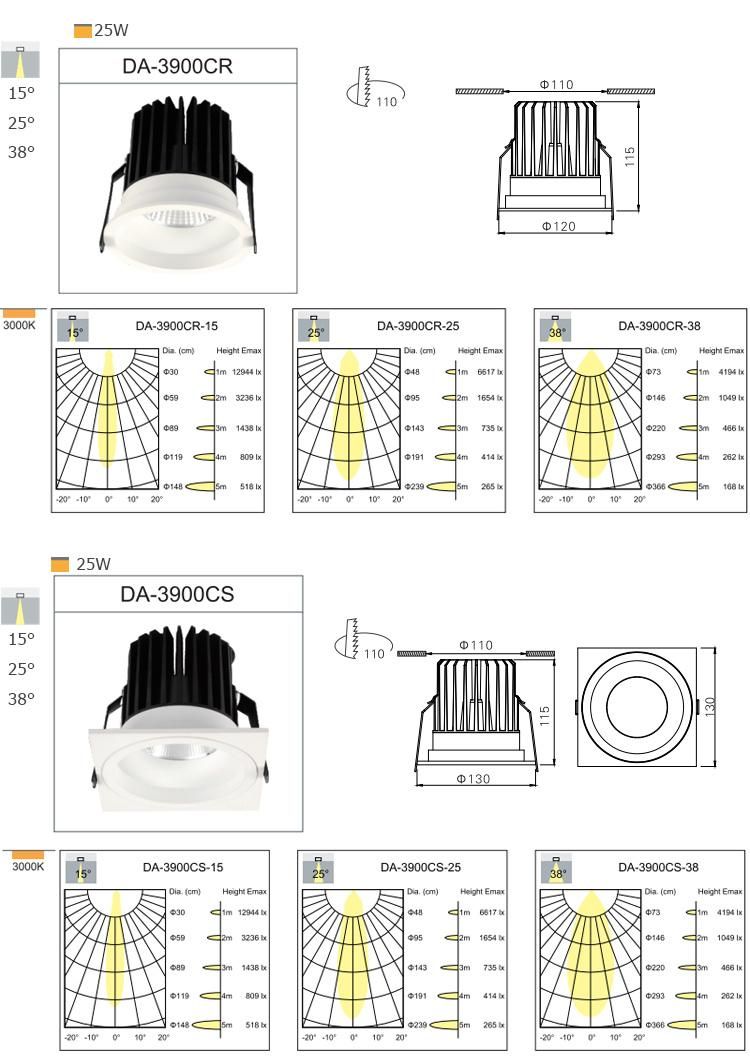 LED Square Ceiling Spotlights Recessed COB LED Lights Downlight