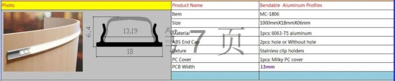 Small Size Bendable Rectangular Aluminum LED Striplight Profiles by Hand