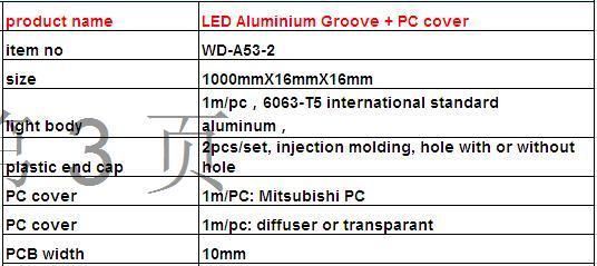Excellent Heat Dissipationaluminium Profile with PC Cover (other shape)