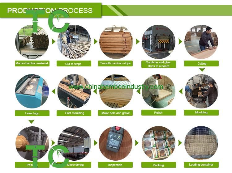 Wholesale Bamboo Pendant Lamp Bamboo Ceiling Lighting Fixture Retro Chandelier Hanging Light Woven Ceiling Lamp
